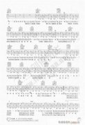 吉他自学20课141-160