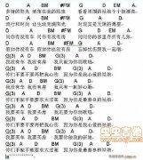 原调 我没有车我没有房