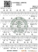 《红色高跟鞋》 C调精华版 蔡健雅 编配 猴哥吉他