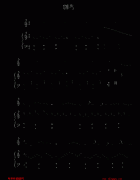 刺鸟-飞儿乐团