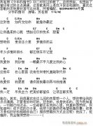 分手的情书