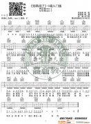 《别再闹了》 C调入门版 编配 猴哥吉他教学