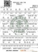 《明天过后》 C调入门版 编配 猴哥吉他教学