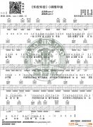 《知否知否》 C调精华版 郁可唯 编配