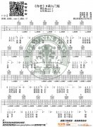 汪峰《存在》 D调入门版 编配 猴哥吉他教学