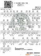 《一生所爱》 吉他弹唱教学G调入门版 猴哥吉他