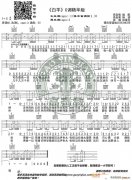 《白羊》 C调精华版 抖音徐秉龙 高音