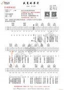 《盛夏的果实》 C调简单版（ 吉他教