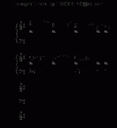 Hokages_Funeral(火影)