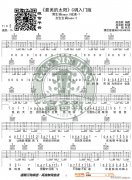 《最美的太阳》 C调入门版 编配 猴哥吉他教学