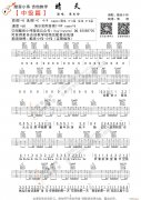 《晴天》C调中级版酷音小伟编谱