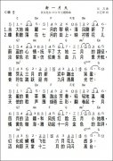 良友电台2012主题曲《新一片天》和弦歌谱 C调