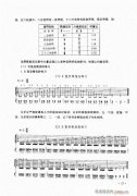 吉他弹唱初级乐理与技法21-40