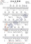 《贝加尔湖畔》酷音小伟吉他教学