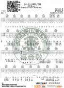 杨一歌《小小》 G调入门版 编配 猴哥吉他教学