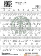 《硬币》 吉他弹唱教学C调入门版