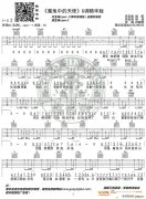 《魔鬼中的天使》 G调精华版 田馥甄