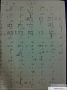 父母恩 免费弹唱吉他谱_六线谱