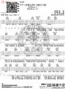 下一站茶山刘吉他谱_房东的猫_G调简单版六线谱