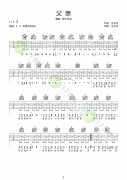 父亲吉他谱_C调附弹唱视频_悠音编配_筷子兄弟