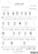 _半岛铁盒_吉他谱_周杰伦