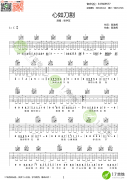 心如刀割吉他谱_张学友_C调原版六线