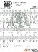 一生所爱吉他谱_G调简单版_高音教编