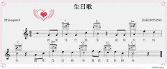 生日歌改编