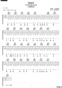 _雪绒花_吉他谱_C调简单版六线谱_雪绒