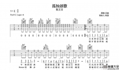 陈文非_孤独颂歌_吉他谱_C调吉他弹唱