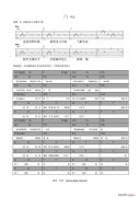 门 免费弹唱吉他谱_六线谱