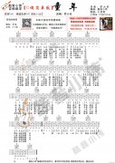 《童年》 简单版C调指法 吉他弹唱教学