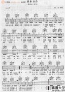 张韶涵_香水百合_吉他谱_C调指法吉他