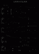 山丹丹开花红艳艳-京寒-钢琴谱(钢琴曲)-中国名曲