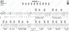 往后余生吉他谱_C调附教程_大伟吉他