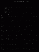 I Dont Know What To Do