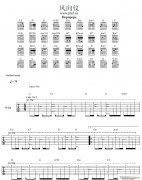 风向仪指弹 （ 吉他独奏 ）