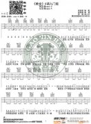 颜人中《晚安》 C调入门版 编配 猴哥吉他教学