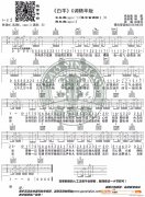 白羊 （ 沈以诚 C调精华版）
